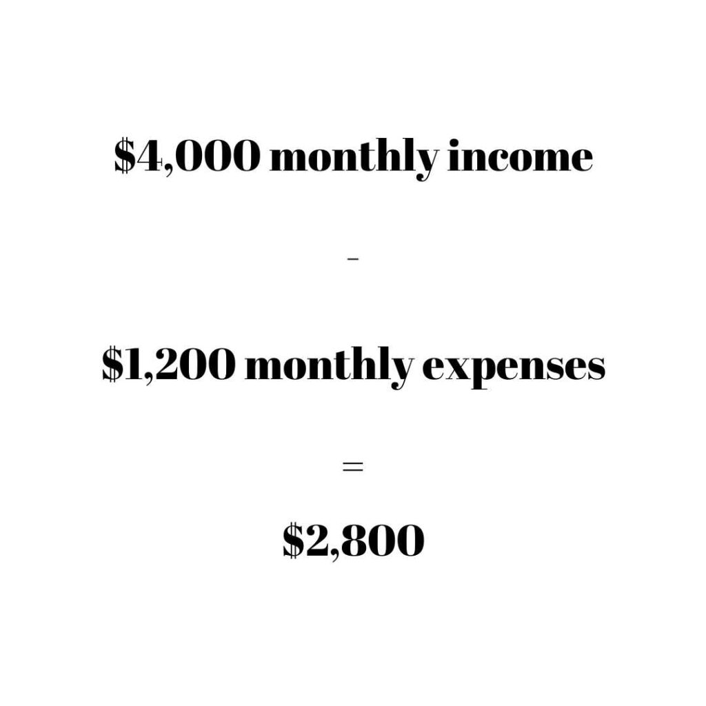 budget for beginners